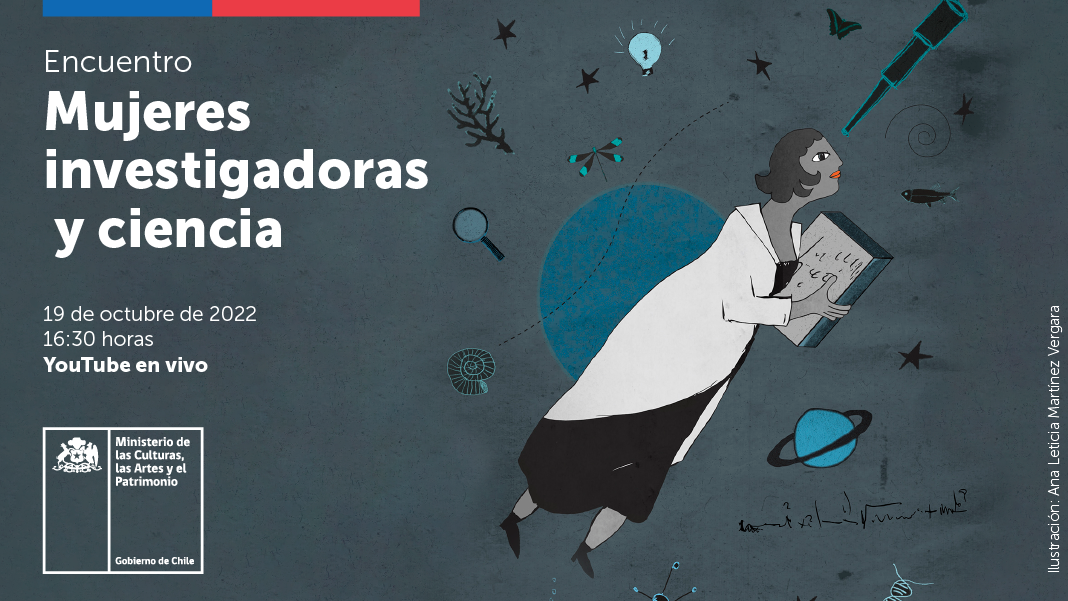 Gráfica Mujeres Investigadoras y Ciencia