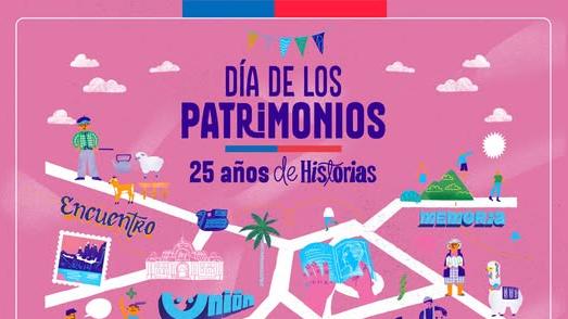 Día de los Patrimonios