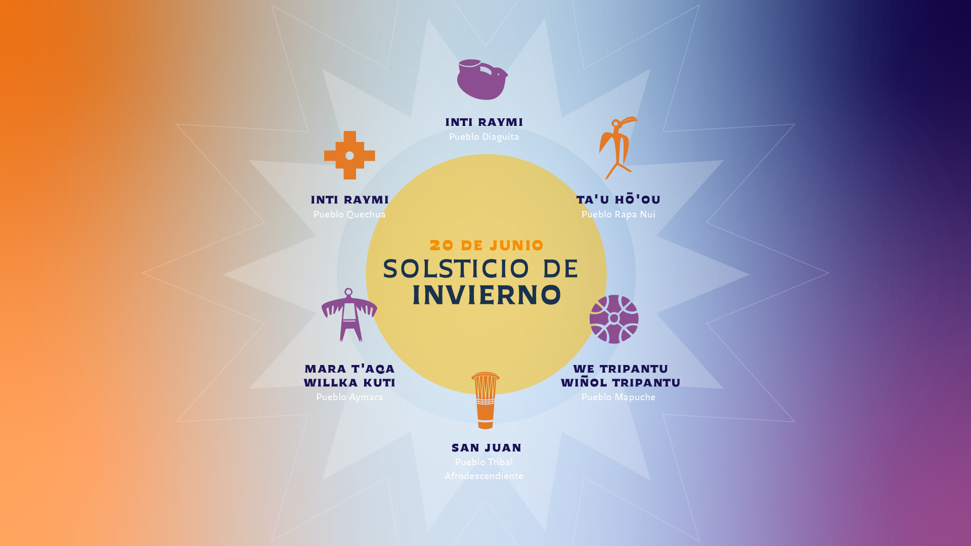 Solsticio
