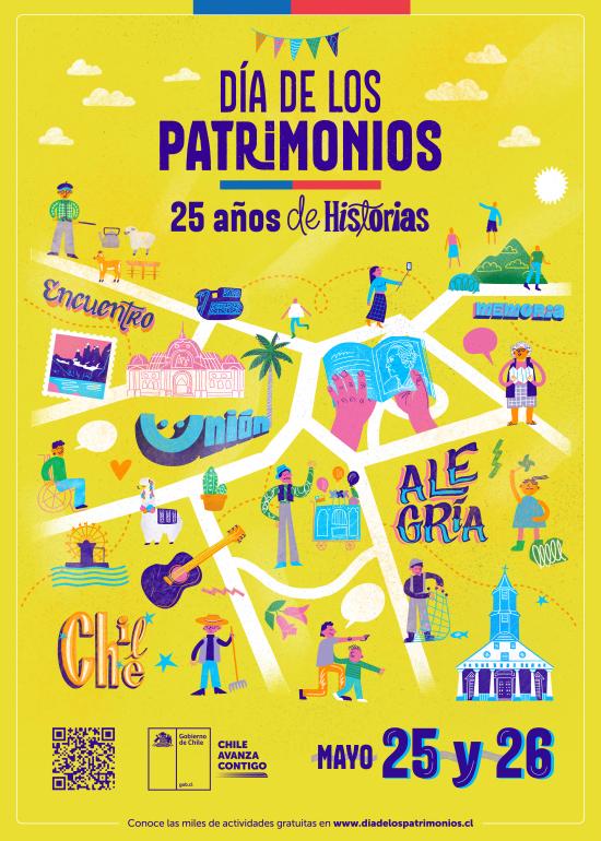 Día de los Patrimonios