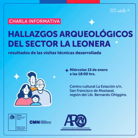Hallazgos arqueológicos del sector La Leonera