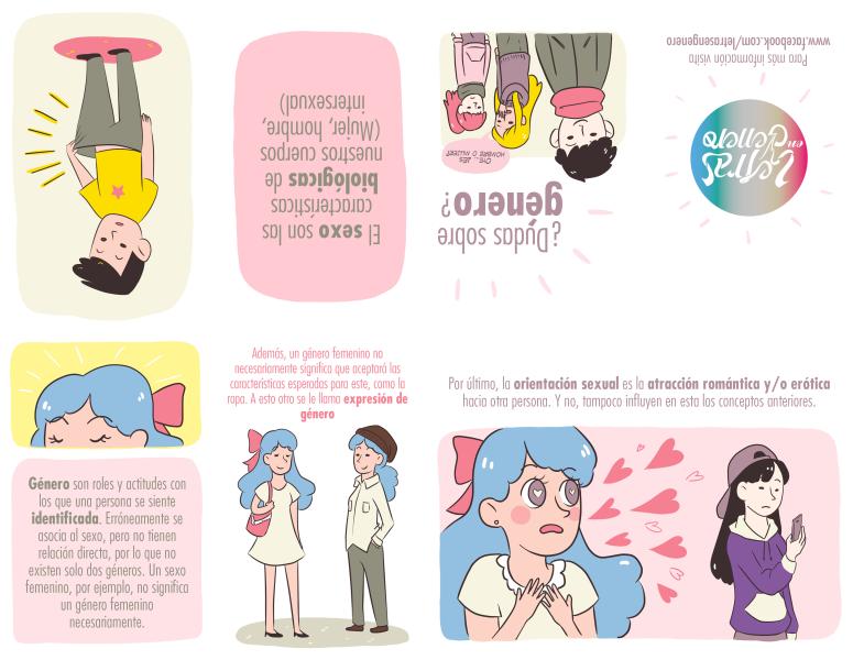 FANZINE “¿DUDAS SOBRE GÉNERO?” DEL PROGRAMA LETRAS EN GÉNERO