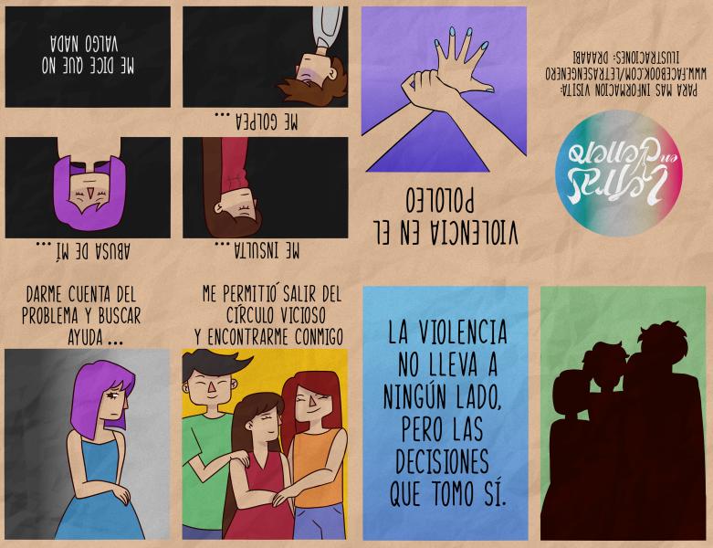 FANZINE SOBRE VIOLENCIA EN EL POLOLEO DEL PROGRAMA LETRAS EN GÉNERO